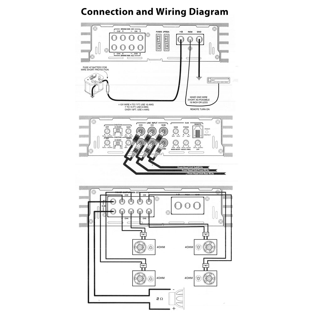 BLADE 6800 Watts 5 Channel Compact Class-D Full Range Hybrid Amplifier ...