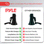 Pyle - PMPRA213BK , Sound and Recording , Megaphones - Bullhorns , Lightweight and Portable Bullhorn Megaphone, Aux (3.5mm) Input for MP3/Music, Automatic Siren, 20-Watt, MIC/TALK (Black)