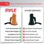 Pyle - PMPRA213OR , Sound and Recording , Megaphones - Bullhorns , Lightweight and Portable Bullhorn Megaphone, Aux (3.5mm) Input for MP3/Music, Automatic Siren, 20-Watt, MIC/TALK (Orange)