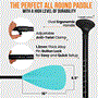 Pyle - PRTSLSUPB105PDL , Parts , SUP Stand Up Paddle-board Adjustable Paddle (for SereneLife Model: SLSUPB105)