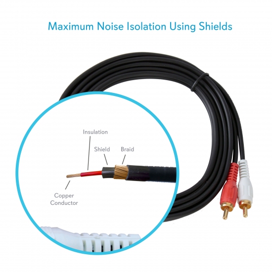 Pyle Pcbl Ft On The Road Cables Wires Adapters Home And Office Cables Wires